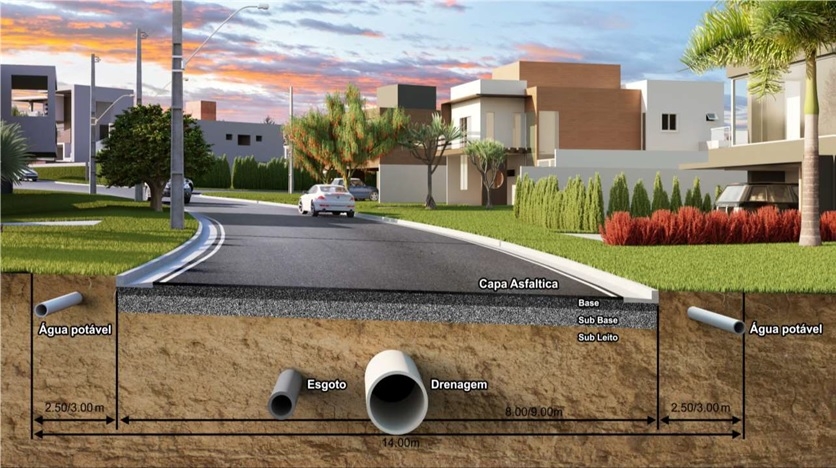 Terreno Belvedere Residencial #4