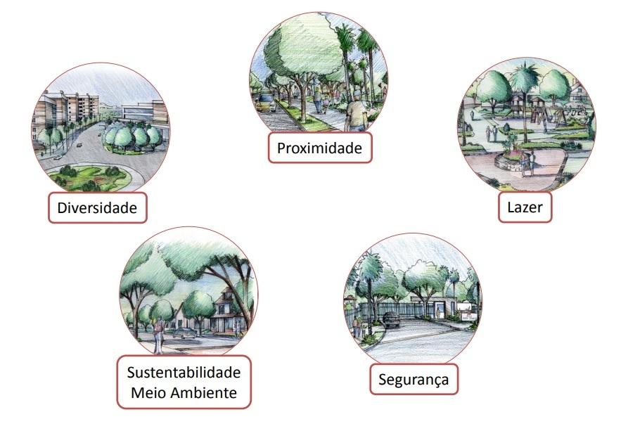 Terreno, 339 m² - Foto 10