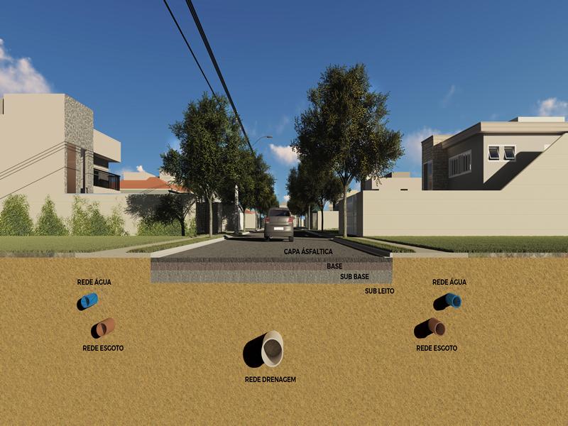 Terreno, 332 m² - Foto 3